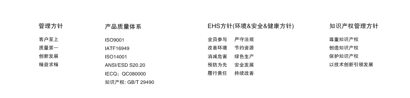首页|拉斯维加斯9888集团官方网站